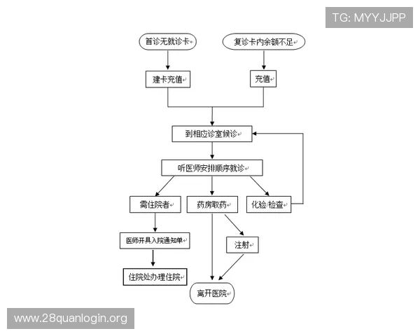 南宫壹号注册入口官网下载用户指南，详细介绍注册流程与注意事项
