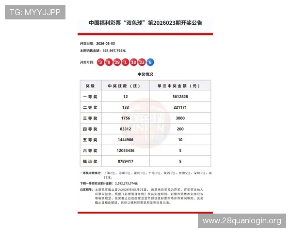 一分快三开奖结果最新公布，实时更新确保玩家第一时间掌握中奖信息