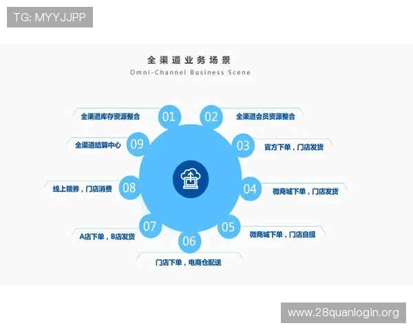 万家乐官网多渠道购买方式，支持线上线下多平台便捷购物体验