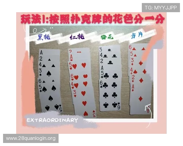 二八扑克牌规则介绍及新手入门指南,帮助玩家快速上手游戏体验 二八扑克牌规则介绍及新手入门指南,帮助玩家快速上手游戏体验