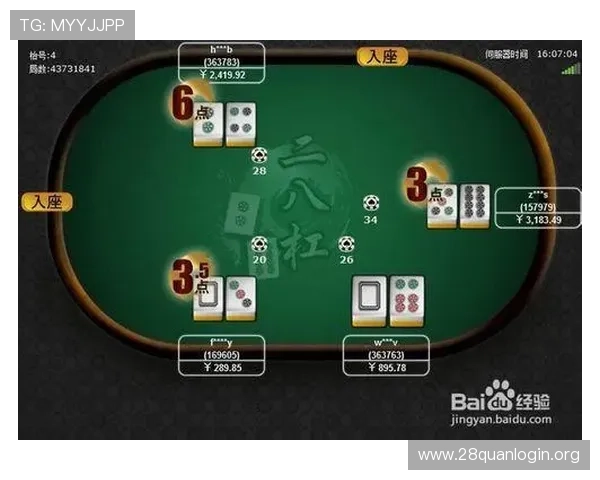 二八杠遊戲规则全面解析,初学者必看入门指南与实战策略 二八杠遊戲规则全面解析,初学者必看入门指南与实战策略