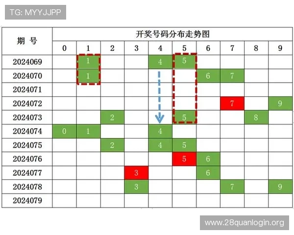 体彩快3投注技巧分享让你轻松掌握选号技巧提高中奖率