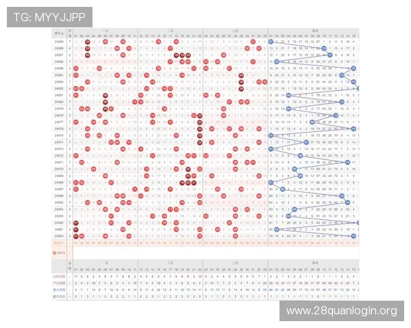 北京pk10开奖结果预测技巧分享，结合历史数据提升中奖概率的实用方法