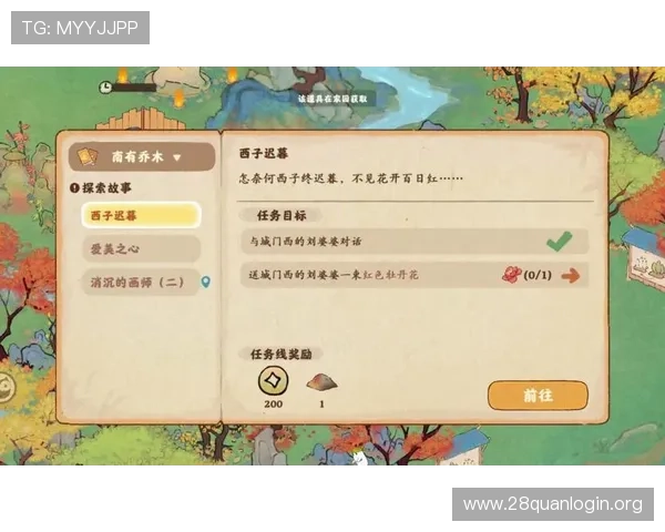 南宫28圈壹号游戏中的隐藏任务与奖励获取全攻略