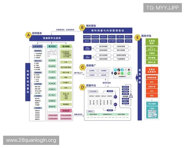 南宫壹号app官方入口免费下载渠道推荐，确保用户安全体验优质游戏内容