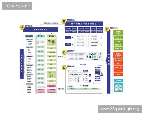南宫壹号注册入口官网下载流程详解，助你快速注册并享受丰富游戏内容
