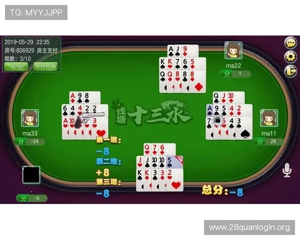 掌握当当棋牌十三水的规则要点提升游戏体验与获胜几率