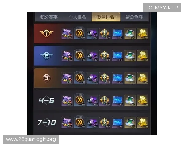 探索Tog电子游戏网站的会员制度与积分奖励机制,提升你的游戏体验与福利 探索Tog电子游戏网站的会员制度与积分奖励机制,提升你的游戏体验与福利