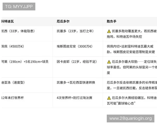 世界杯科特迪瓦对厄瓜多尔比赛实时比分及比赛结果预测与赛前分析