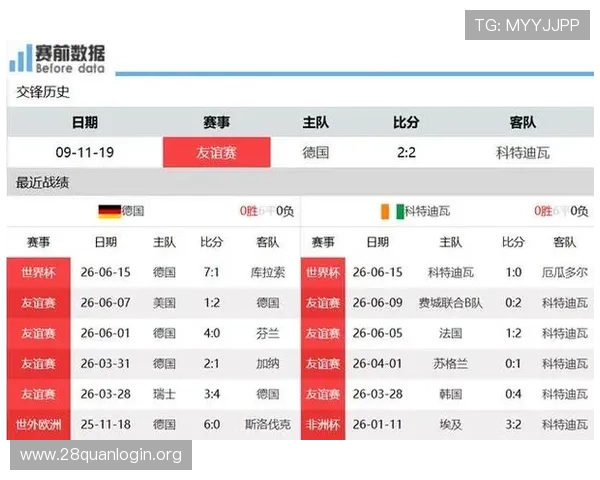 德国vs科特迪瓦比赛地点在哪个国家的哪个城市举办详细说明